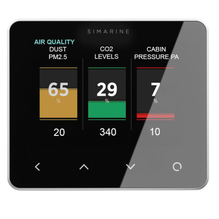 Vehicle Cabin Air Quality Monitor