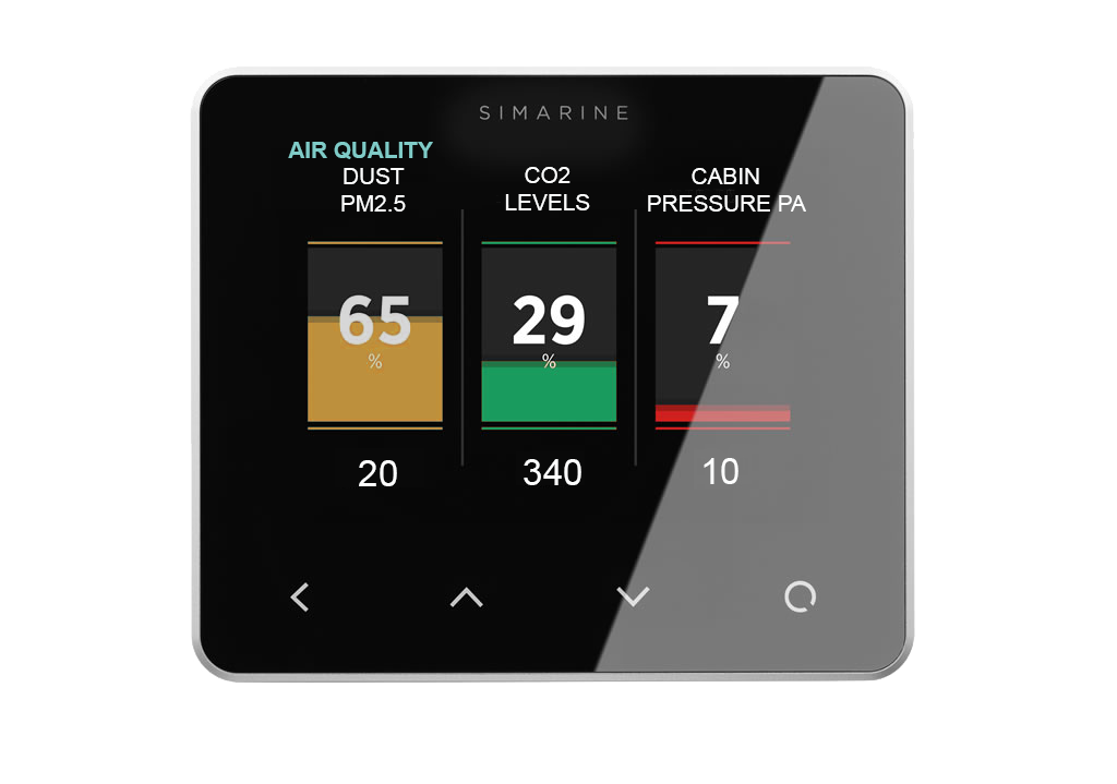 Vehicle Cabin Air Quality Monitor