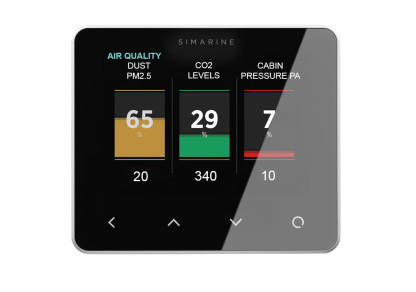 Vehicle Tilt and Cabin Pressure Monitor