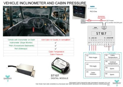 Vehicle Tilt Monitor