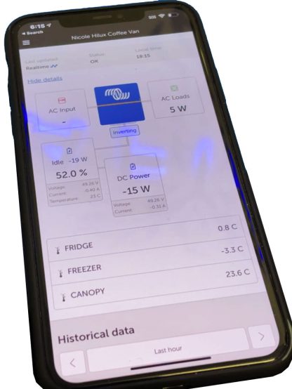 Wireless Sensors 2 in 1: Black IP68 Temperature, Movement