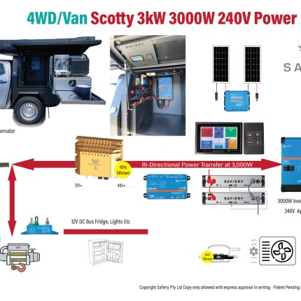 Safiery Scotty 3000 Power Pack to suit Most Vehicles/Caravans/Vans 400Ah
