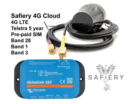 Safiery 4G LTE Cloud including IP67 Antenna