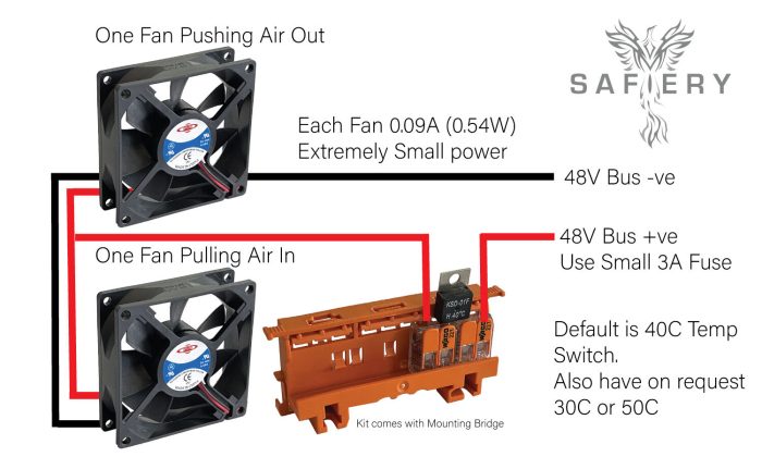 48V fan plus Wago Connected temperature Activation Switch on Bridge