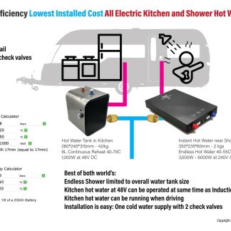 All Electric combo Hot Water 8L + Instant Hot Water