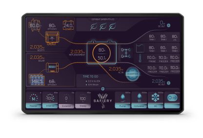 Safiery Integrated Display: Package for RV and Vehicle Digital Switching, Victron, TPMS Ready, Fusion