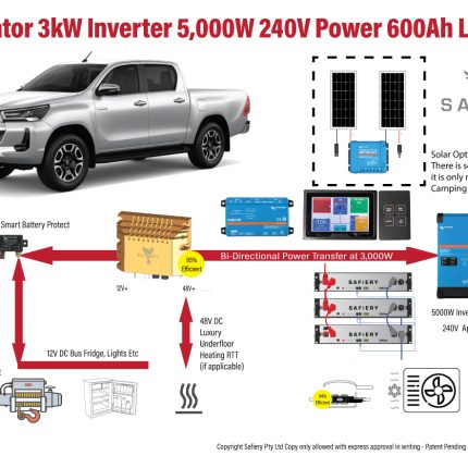 To Suit Toyota Hilux 48-12V Power Pack 5000W Inverter 600Ah