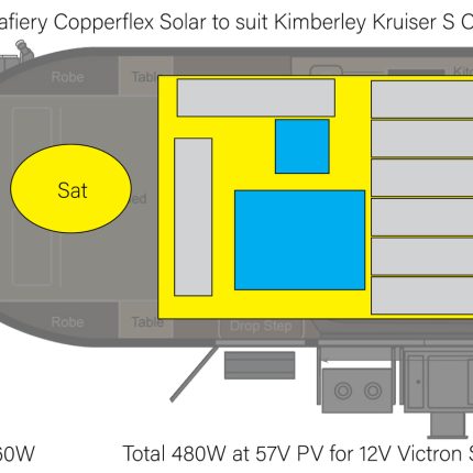 480W Solar Upgrade to suit Kimberley Kruiser S Class