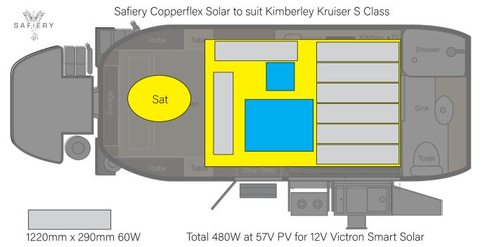 600W Solar Upgrade to suit Kimberley Kruiser T Class