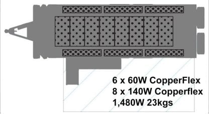 1480W Solar Upgrade to suit AOR Aurora