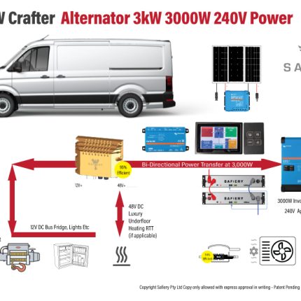 To Suit VW CRAFTER 12V Power Pack Choose Lithium & Inverter Size